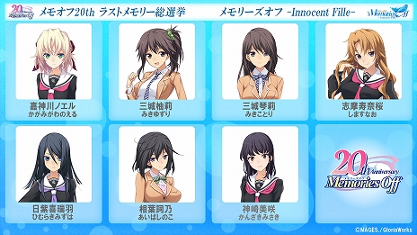 画像ギャラリー No.011のサムネイル画像 / 「メモリーズオフ」シリーズの20周年企画として，全作品のヒロインや女性キャラクターを対象にした総選挙が開催