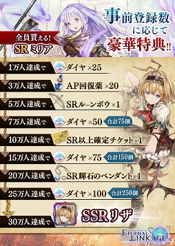 画像ギャラリー No.004のサムネイル画像 / 「エターナルリンケージ」，事前登録者数が30万を突破してSSRキャラの“リザ”をプレゼント。リツイートキャンペーンも開催中