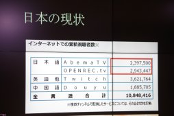 画像ギャラリー No.016のサムネイル画像 / プロゲーマーやプロデューサーが，ゲーム業界の就活を語った「TOPANGA 就活準備講座」レポート