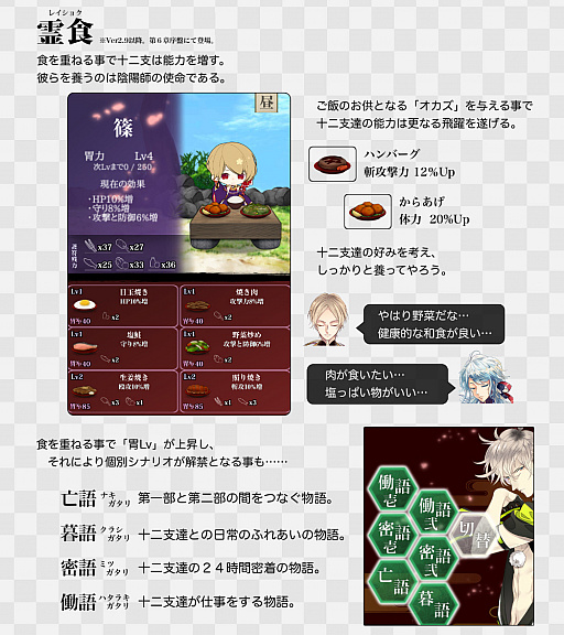 画像ギャラリー No.005のサムネイル画像 / 「干支かれ」，第2部完結編となるアップデートを実施。記念のサイン色紙プレゼントキャンペーンも開催
