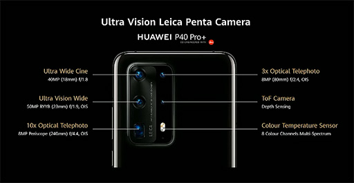 画像ギャラリー No.003のサムネイル画像 / Huawei，カメラを強化したハイエンドスマホ「P40」シリーズを発表。最上位の「P40 Pro＋」は5眼式カメラを搭載する