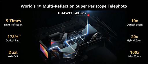画像ギャラリー No.004のサムネイル画像 / Huawei，カメラを強化したハイエンドスマホ「P40」シリーズを発表。最上位の「P40 Pro＋」は5眼式カメラを搭載する