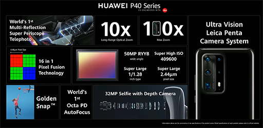 画像ギャラリー No.007のサムネイル画像 / Huawei，カメラを強化したハイエンドスマホ「P40」シリーズを発表。最上位の「P40 Pro＋」は5眼式カメラを搭載する