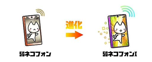 画像ギャラリー No.003のサムネイル画像 / 「ぼくとネコ」，勝手にコラボシリーズで“5Gネコフォン”登場