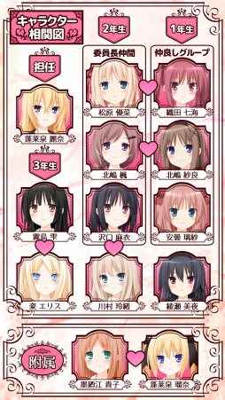 画像ギャラリー No.004のサムネイル画像 / 「その花びらにくちづけを ミカエルの乙女たち」，iOS版が配信スタート