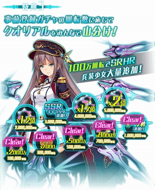 画像ギャラリー No.003のサムネイル画像 / 「BALDR ACE」，事前登録者数5万人を突破。豪華報酬の全員プレゼントが確定