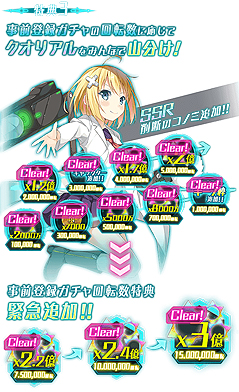 画像ギャラリー No.003のサムネイル画像 / 「BALDR ACE」の事前登録者が15万人を突破。ガチャは1500万回転を超え，追加報酬が確定