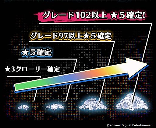 画像ギャラリー No.005のサムネイル画像 / 「ウイニングイレブン カードコレクション」，★5クリロナを4月19日まで無料配付