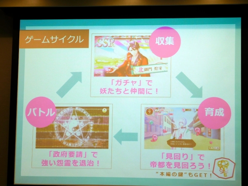 画像ギャラリー No.002のサムネイル画像 / 「あやかし恋廻り」メディア体験会レポート。甘いだけの恋じゃ物足りないなら，絆が恋に変わる重厚な物語はいかがですか？