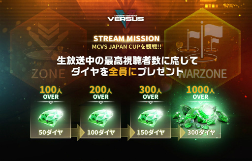 画像ギャラリー No.004のサムネイル画像 / 「モダンコンバット Versus」，夏の大会決勝戦が8月18日に実施