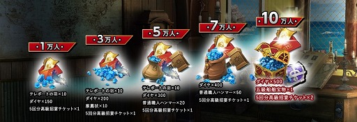 画像ギャラリー No.002のサムネイル画像 / 大航海時代を舞台に繰り広げられるスマホ向けRPG「グランボヤージュ」，事前登録受付が本日スタート