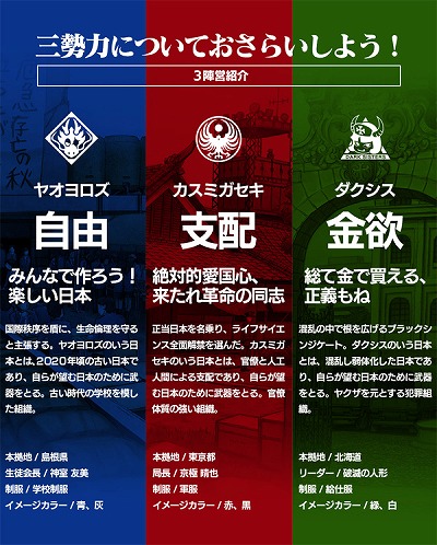画像ギャラリー No.001のサムネイル画像 / 「三極ジャスティス」，三勢力の対立関係を示す相関図などが公開に
