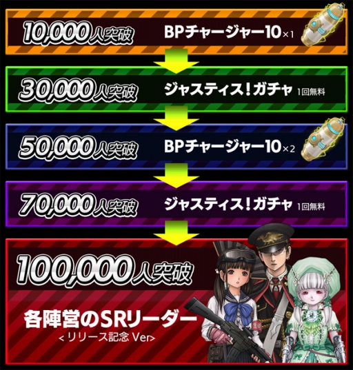 画像ギャラリー No.003のサムネイル画像 / 「三極ジャスティス」，事前登録とクローズドβテストの募集を開始。杉田智和さんや植田佳奈さんを含む声優陣のボイス入りプロモーションビデオを公開中