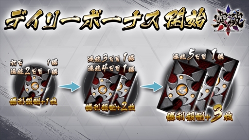 画像ギャラリー No.003のサムネイル画像 / 「突破 Xinobi Championship」，カードパックプレゼントキャンペーンを3月1日に開催