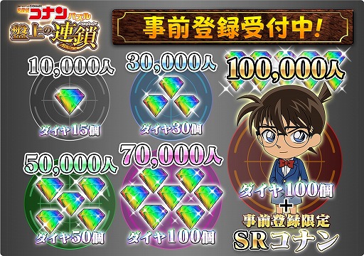 画像ギャラリー No.006のサムネイル画像 / 「名探偵コナンパズル 盤上の連鎖」，リアルグッズが当たるクリスマスキャンペーン