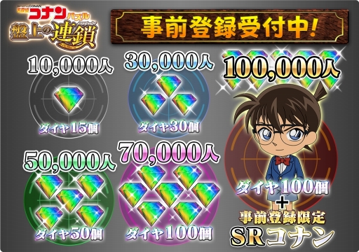 画像ギャラリー No.005のサムネイル画像 / 「名探偵コナンパズル 盤上の連鎖」，グッズが当たる新春キャンペーンの第5弾を開催