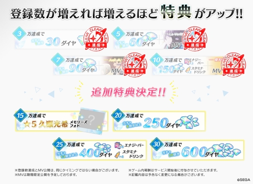 画像ギャラリー No.005のサムネイル画像 / 「Readyyy!」の事前登録者数が10万人を突破。アイドルユニット「摩天ロケット」のMV（フルVer.）が公開に