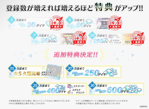 画像ギャラリー No.018のサムネイル画像 / 「Readyyy!」，事前登録者数10万人突破記念の公式生番組が1月23日21：30より配信