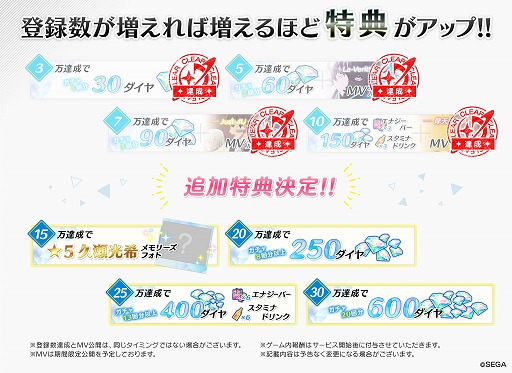 画像ギャラリー No.006のサムネイル画像 / アイドル育成スマホゲーム「Readyyy!」の配信日が2019年2月1日に決定。App Store＆Google Playにて予約受付および事前登録がスタート