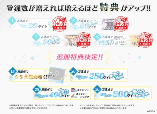 画像ギャラリー No.006のサムネイル画像 / 「Readyyy!」，アイドルユニット「摩天ロケット」「Just 4U」のキービジュアルが公開に