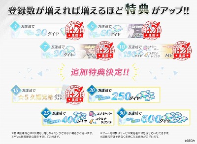 画像ギャラリー No.006のサムネイル画像 / 「Readyyy!」,“★5久瀬光希 メモリーズフォト”をプレゼント