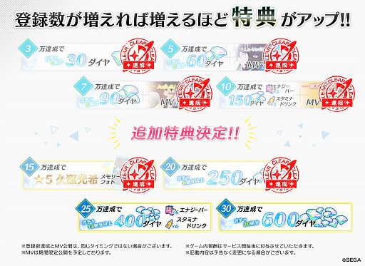 画像ギャラリー No.007のサムネイル画像 / 「Readyyy!」，アイドルユニット“Just 4U”にまつわる“イントロダクション動画”が公開