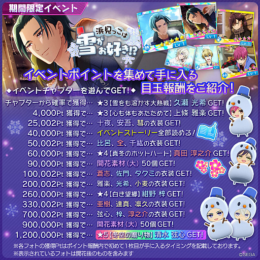 画像ギャラリー No.006のサムネイル画像 / 「Readyyy!」，イベント“浜見っこは雪がお好き!?”と期間限定のフォト撮影“ふわもこはジャスティス！”が開催
