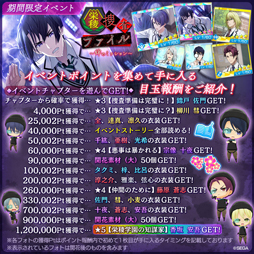 画像ギャラリー No.013のサムネイル画像 / 「Readyyy!」，新イベント 「栄稜捜査ファイル 〜絆のミッション〜」が開催中