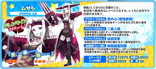 画像ギャラリー No.012のサムネイル画像 / 「萌え戦」，バレンタインイベント第2弾が1月29日より開催。限定キャラが3体登場