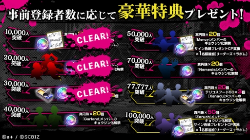 画像ギャラリー No.001のサムネイル画像 / 「シンエンレジスト」，事前登録者数が3万人を突破。新たなサイン色紙プレゼントキャンペーンの開催も決定