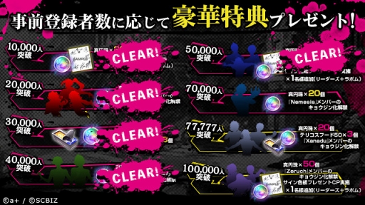 画像ギャラリー No.003のサムネイル画像 / 「シンエンレジスト」，事前登録者数が6万人を突破。デフォルメイラスト＆キョウジン化ボイスを追加公開