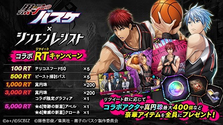 画像ギャラリー No.001のサムネイル画像 / 「シンエンレジスト」，“黒子のバスケ”コラボでRTキャンペーンを実施