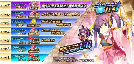 画像ギャラリー No.002のサムネイル画像 / 「剣と幻想のアカデミア」，“やきもちと最高の相棒”が開催