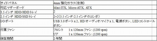 画像ギャラリー No.002のサムネイル画像 / ADATAのゲーマー向けブランド「XPG」からPCケースや電源ユニットが登場