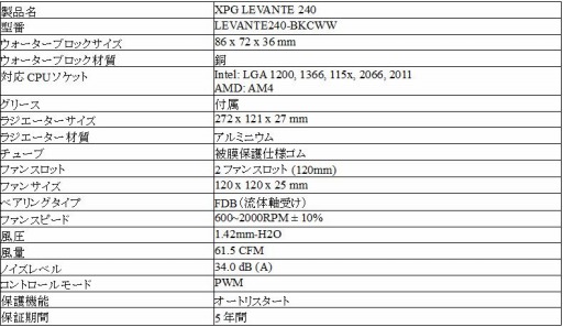 画像ギャラリー No.003のサムネイル画像 / XPG，240mmと360mmのゲーマー向け簡易液冷CPUクーラーを発売