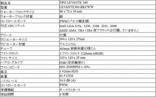 画像ギャラリー No.004のサムネイル画像 / XPG，240mmと360mmのゲーマー向け簡易液冷CPUクーラーを発売