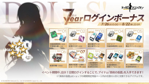 画像ギャラリー No.002のサムネイル画像 / 「ドールズフロントライン」，7周年を記念した各種イベントを開始