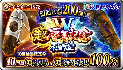 画像ギャラリー No.004のサムネイル画像 / 「ダビマス」が東京シティ競馬とのコラボで，3月21日に大井競馬場から生放送を実施