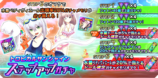 画像ギャラリー No.019のサムネイル画像 / 「ドールズオーダー」，水着第4弾はイゾルデ＆ベディヴィエール