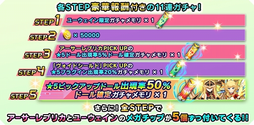 画像ギャラリー No.009のサムネイル画像 / 「ドールズオーダー」，限定ドール「アーサーレプリカ」の追加を含むアップデート情報を公開