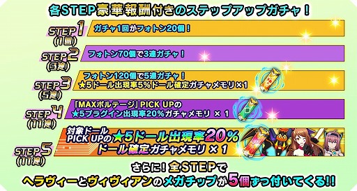 画像ギャラリー No.005のサムネイル画像 / 「ドールズオーダー」，限定ドール「絶唱の夜魔 ヘラヴィー」が出現するステップアップガチャを開催