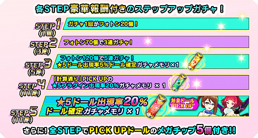 画像ギャラリー No.002のサムネイル画像 / 「ドールズオーダー」，ステップアップガチャ第1弾を開催。限定ドールは“戦う広報官 ヘラヴィー”