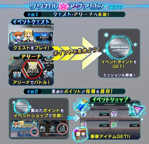 画像ギャラリー No.019のサムネイル画像 / 「ドールズオーダー」，劇場版「魔法少女リリカルなのは Detonation」コラボを開催中