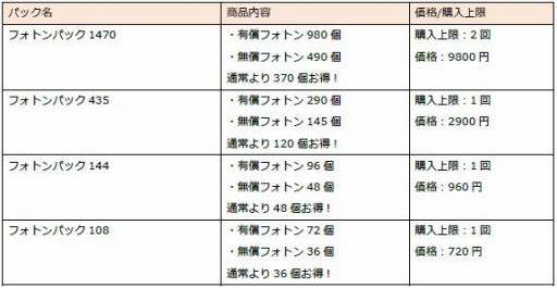 画像ギャラリー No.004のサムネイル画像 / 「ドールズオーダー」，新ドール「静謐の剛拳 カラドック」が登場
