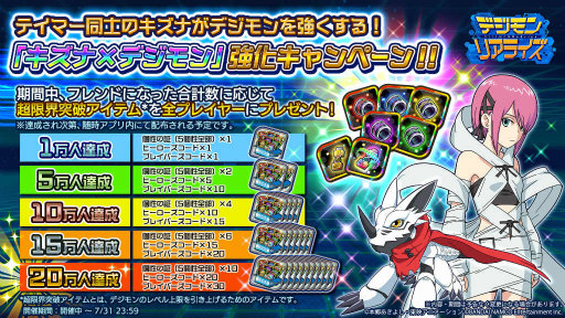 画像ギャラリー No.010のサムネイル画像 / 「デジモンリアライズ」，リリース2周年キャンペーンを開催
