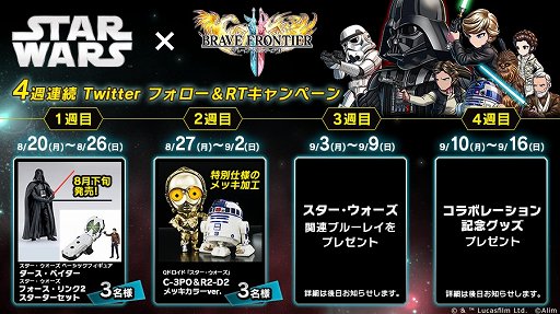 画像ギャラリー No.002のサムネイル画像 / 「ブレイブ フロンティア2」，「スター・ウォーズ」とのコラボを8月25日より実施