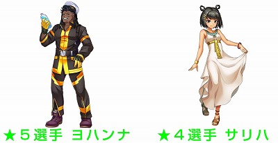 画像ギャラリー No.004のサムネイル画像 / 「カルチョファンタジスタ」，イベント“CICA・Friendly Match July”が開催