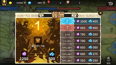 画像ギャラリー No.004のサムネイル画像 / 「超進化物語」，アップデートで新システム“集落戦争”が実装
