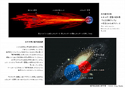 画像ギャラリー No.004のサムネイル画像 / 対戦メカアクション「星と翼のパラドクス」，キャラクターやメカ，世界観に関する最新画像が公開