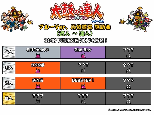 画像ギャラリー No.003のサムネイル画像 / 「太鼓の達人 ブルーVer.」，11月21日に実施予定のアップデート内容が公開
